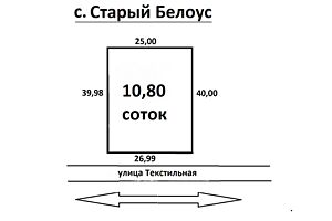 Продажа участка под жилую застройку, Чернигов, р‑н. Старый Белоус, Текстильщиков улица