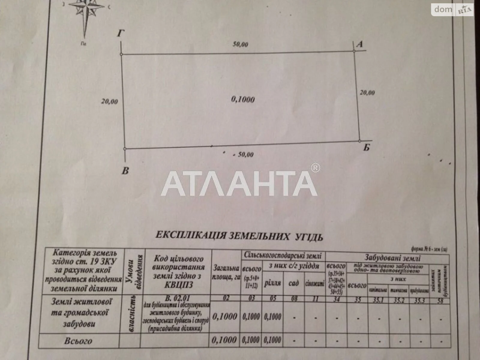 Продается земельный участок 10 соток в Одесской области, цена: 10000 $