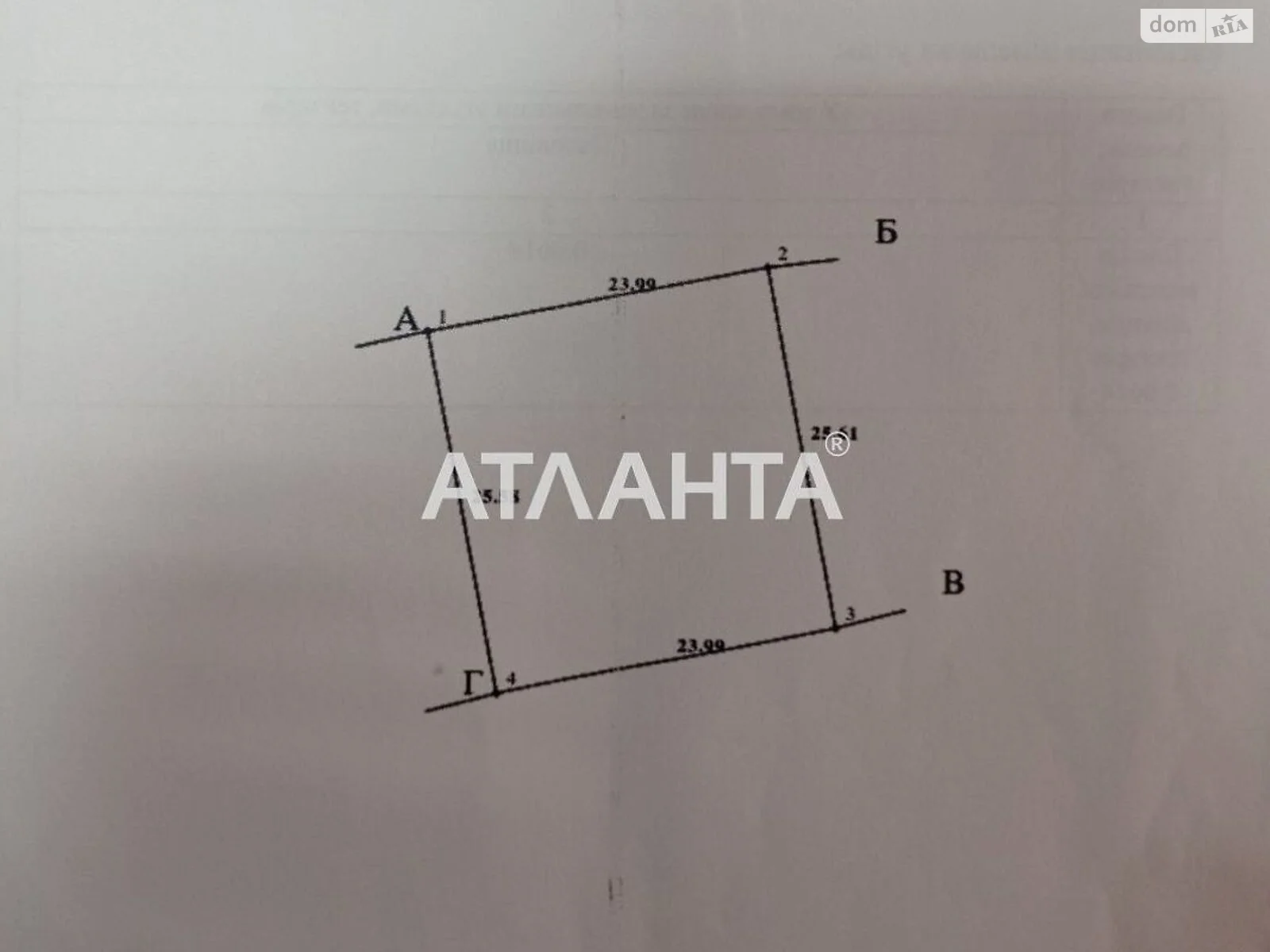 Продается земельный участок 6 соток в Одесской области, цена: 5500 $