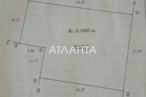 Земельные участки в Коминтерновском без посредников