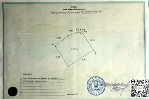 Продажа земли коммерческого назначения, Львов, р‑н. Зализнычный, Охотничья улица