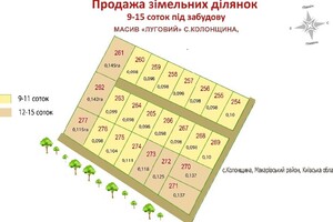 Продается земельный участок 10 соток в Киевской области, цена: 4000 $
