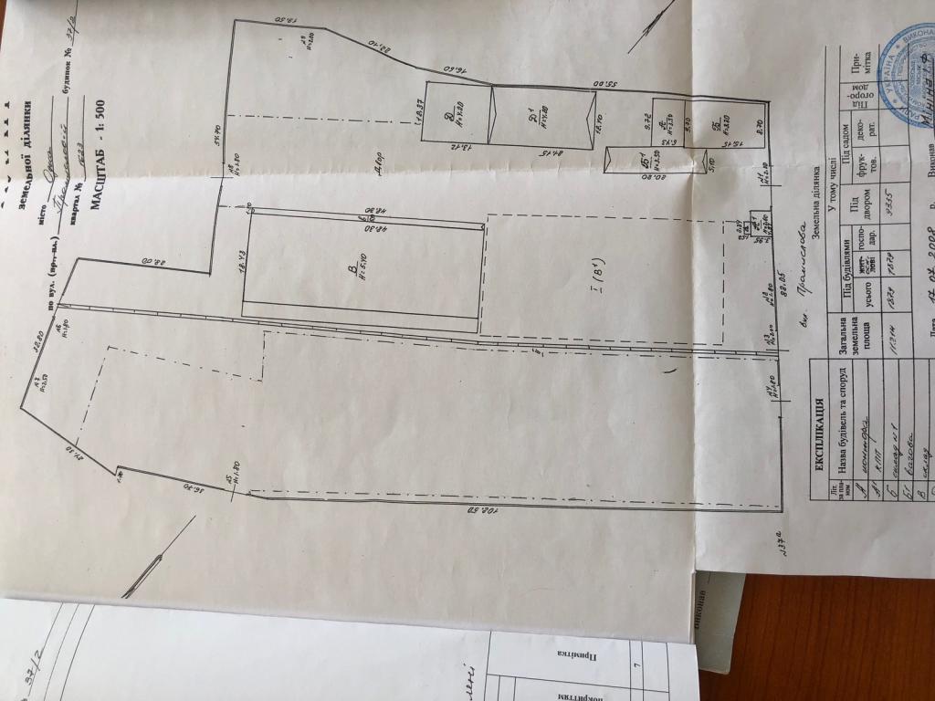 Продается офис 2800 кв. м в бизнес-центре, цена: 1100000 $