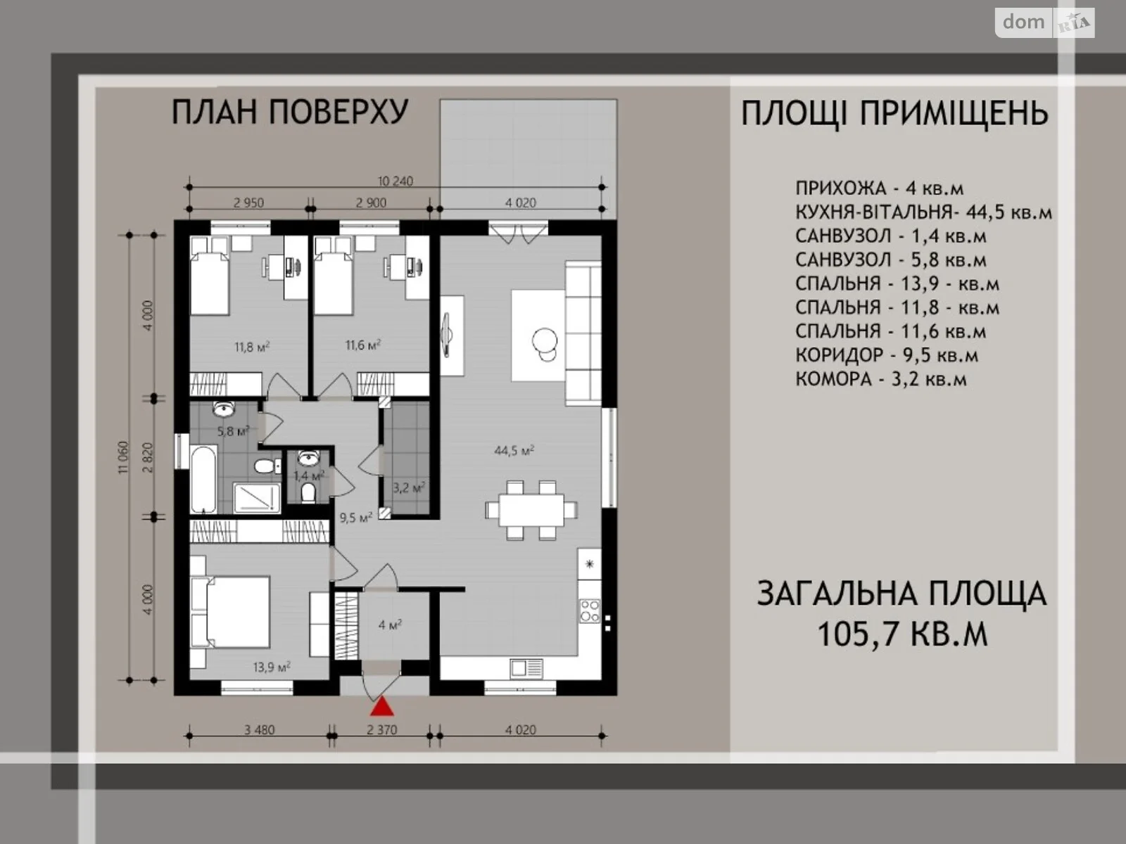 Продается одноэтажный дом 105 кв. м с гаражом, цена: 90000 $