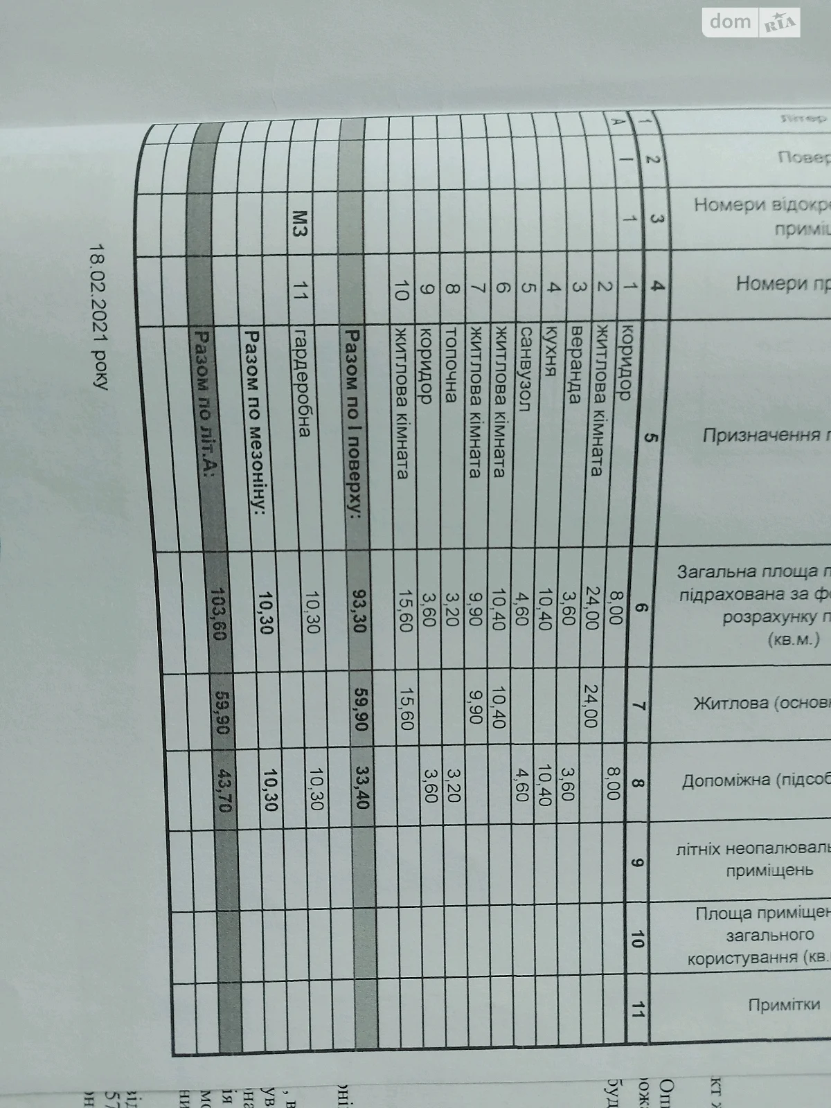 Продается одноэтажный дом 103 кв. м с мебелью - фото 2