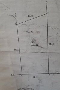 Продаж ділянки під житлову забудову, Чернівці, р‑н. Роша, Мамаївська вулиця
