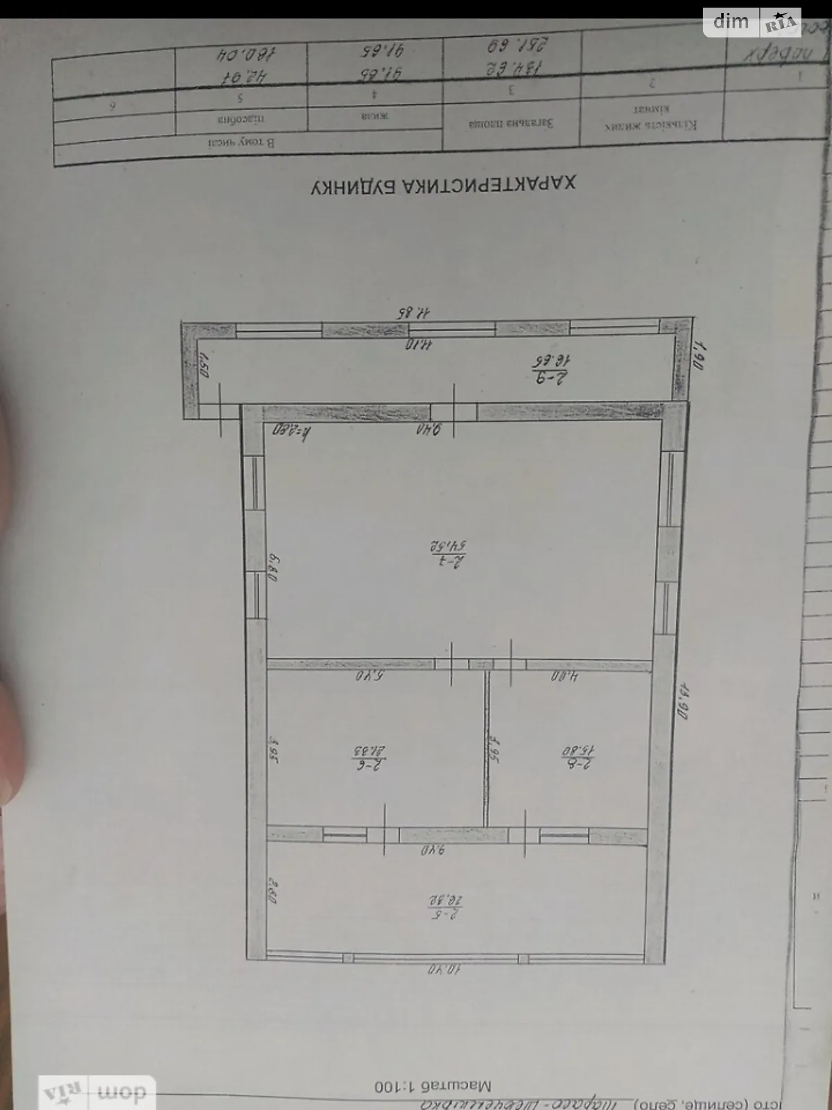 Продається одноповерховий будинок 251.69 кв. м з каміном, Набережна вулиця, 143А