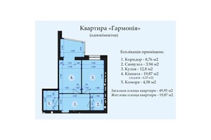 Продается 1-комнатная квартира 49.95 кв. м в Полтаве, ул. Петровского