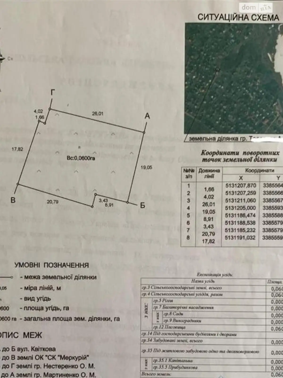 Продається земельна ділянка 5 соток у Одеській області - фото 3