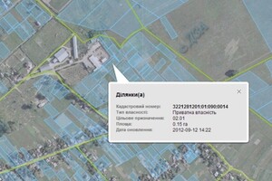 Продається земельна ділянка 1 соток у Київській області, цена: 10000 $