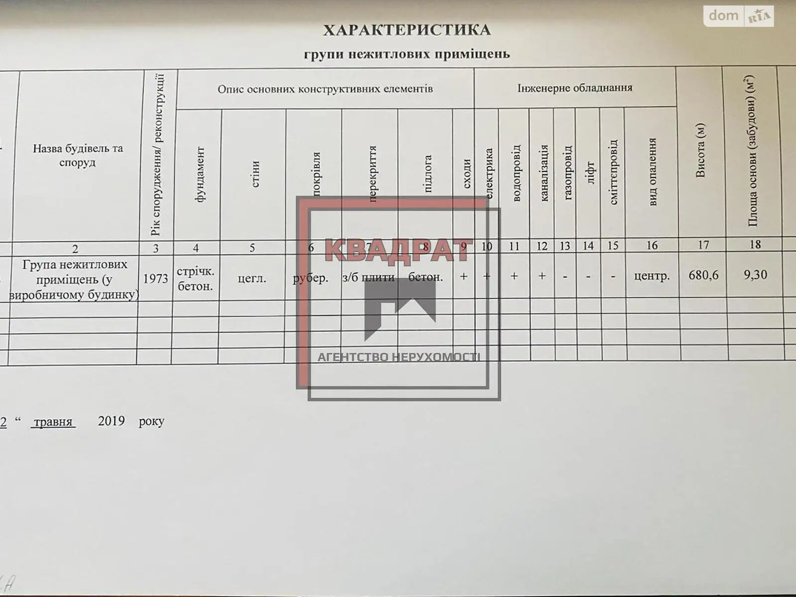 Продается объект сферы услуг 828 кв. м в 3-этажном здании, цена: 227700 $