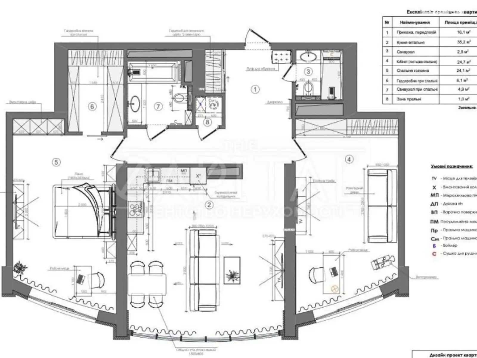 Сдается в аренду 3-комнатная квартира 115 кв. м в Киеве - фото 2