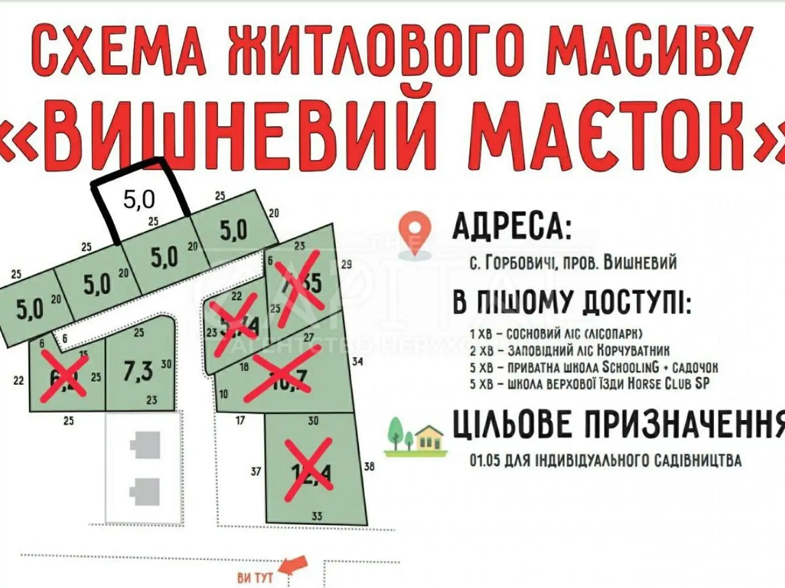 Продается земельный участок 5 соток в Киевской области - фото 3