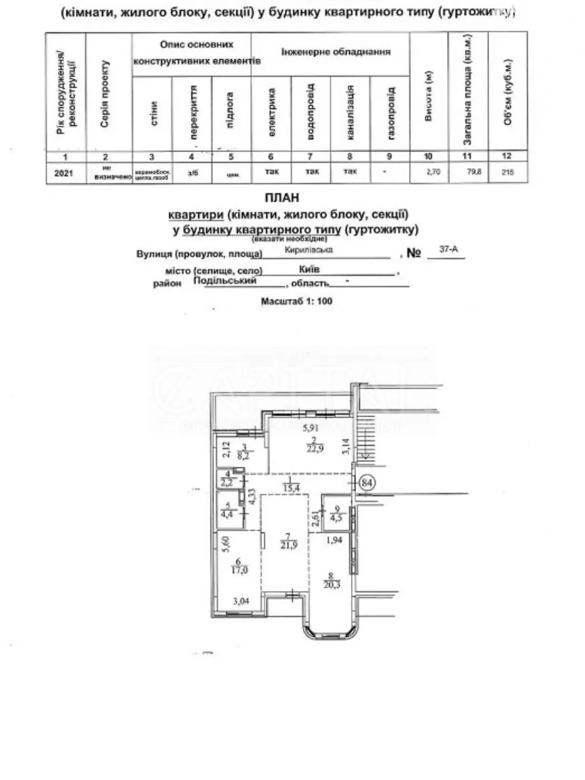 Продается 3-комнатная квартира 122.6 кв. м в Киеве, ул. Кирилловская, 37