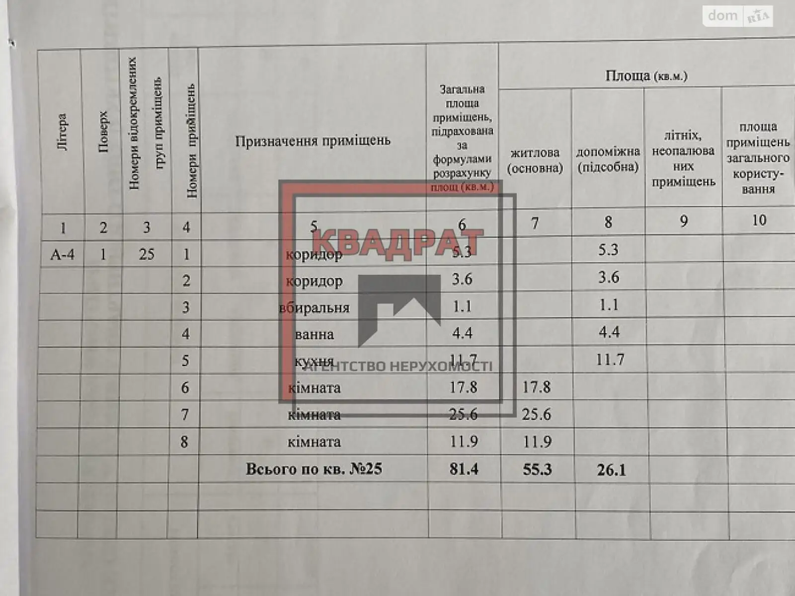 Продается комната 81 кв. м в Полтаве, цена: 13000 $ - фото 1