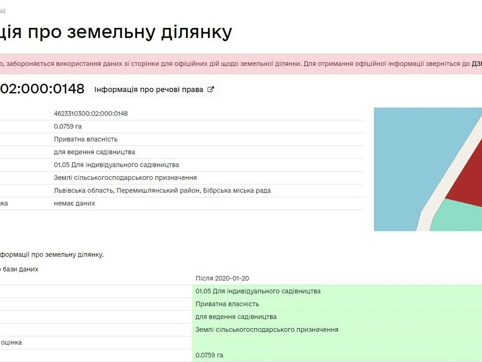 Продается земельный участок 8 соток в Львовской области - фото 2