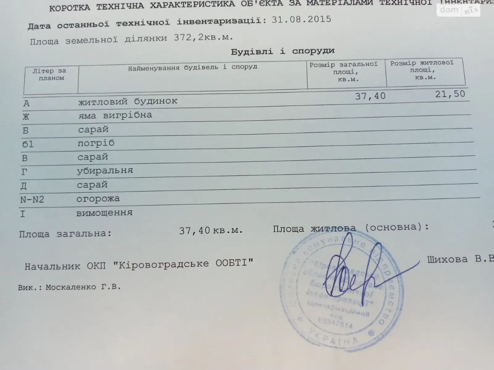 Продається одноповерховий будинок 37 кв. м з меблями, цена: 20000 $