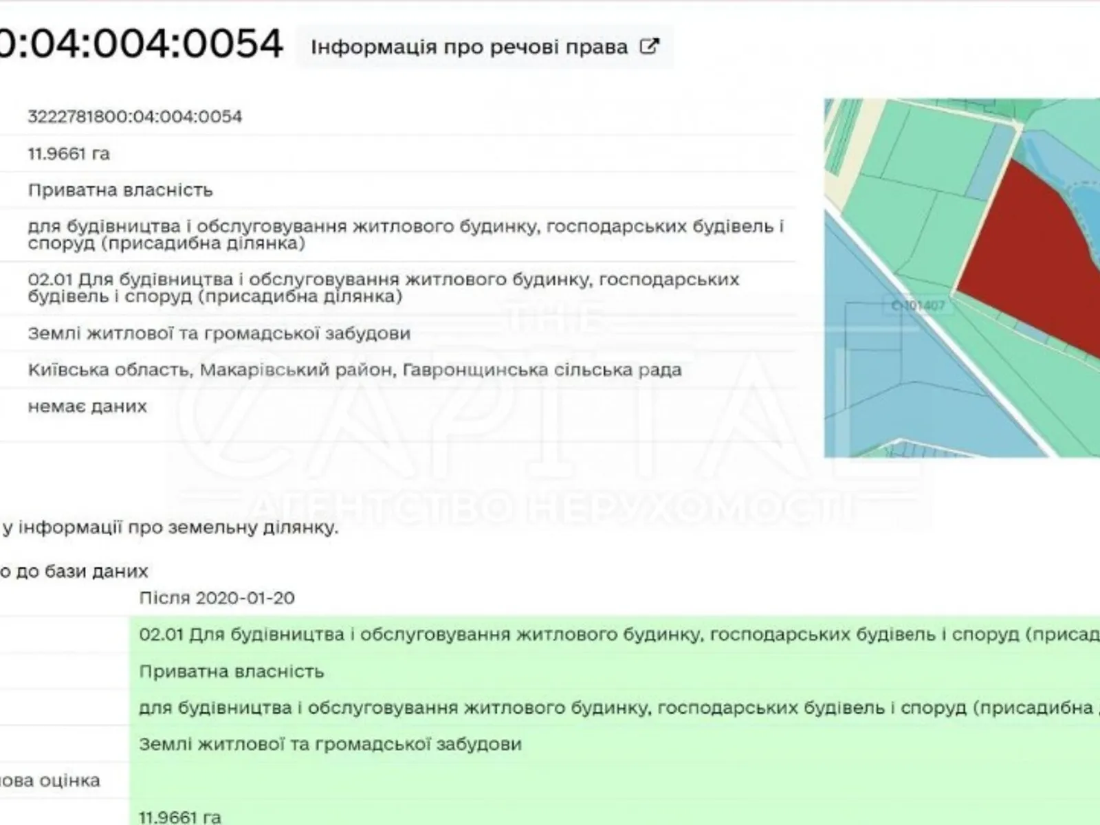 Продається земельна ділянка 2000 соток у Київській області - фото 3