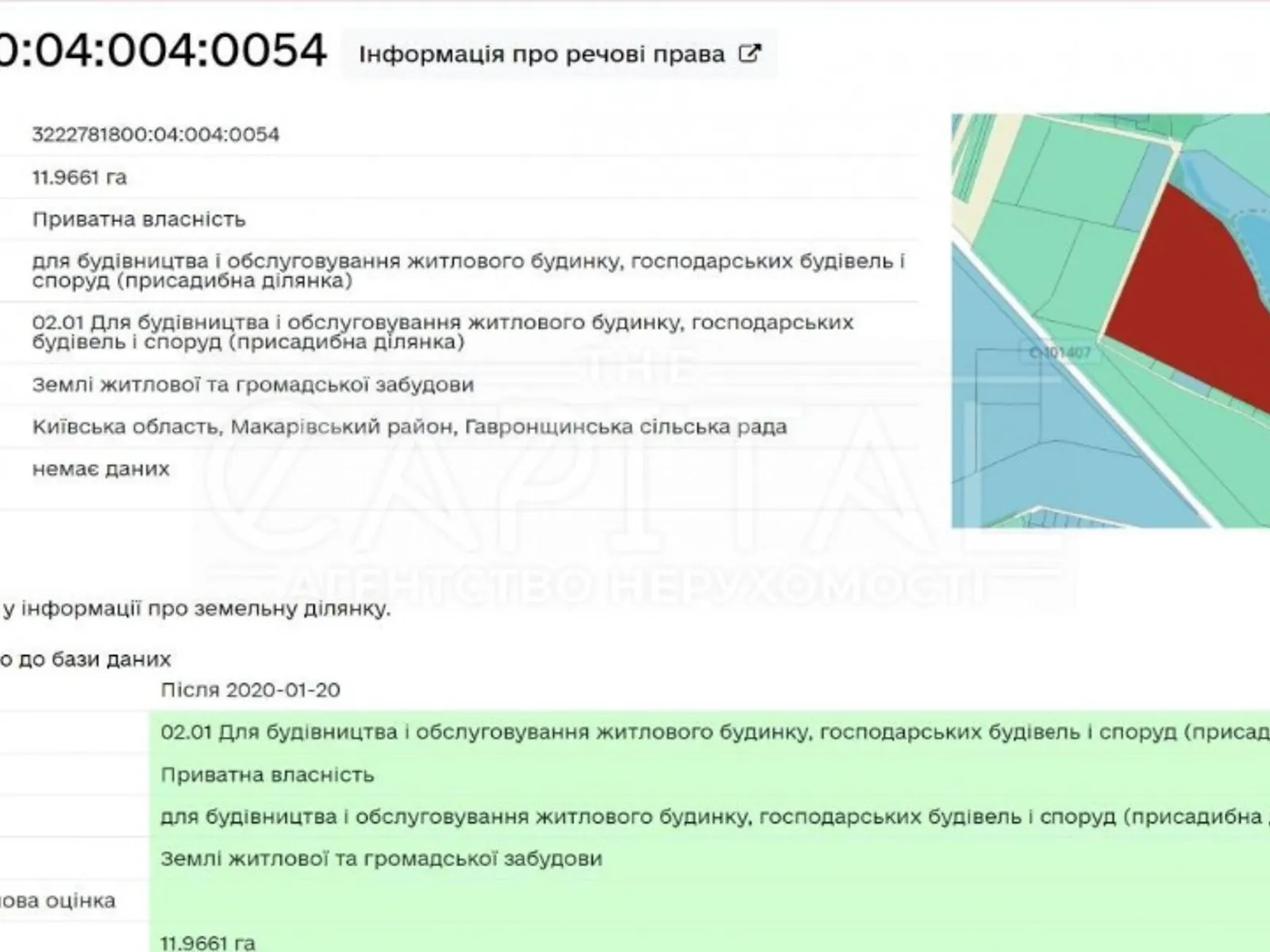 Продається земельна ділянка 2000 соток у Київській області - фото 3