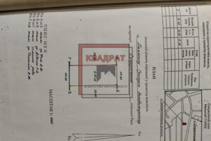 Куплю земельный участок в Шишаках без посредников