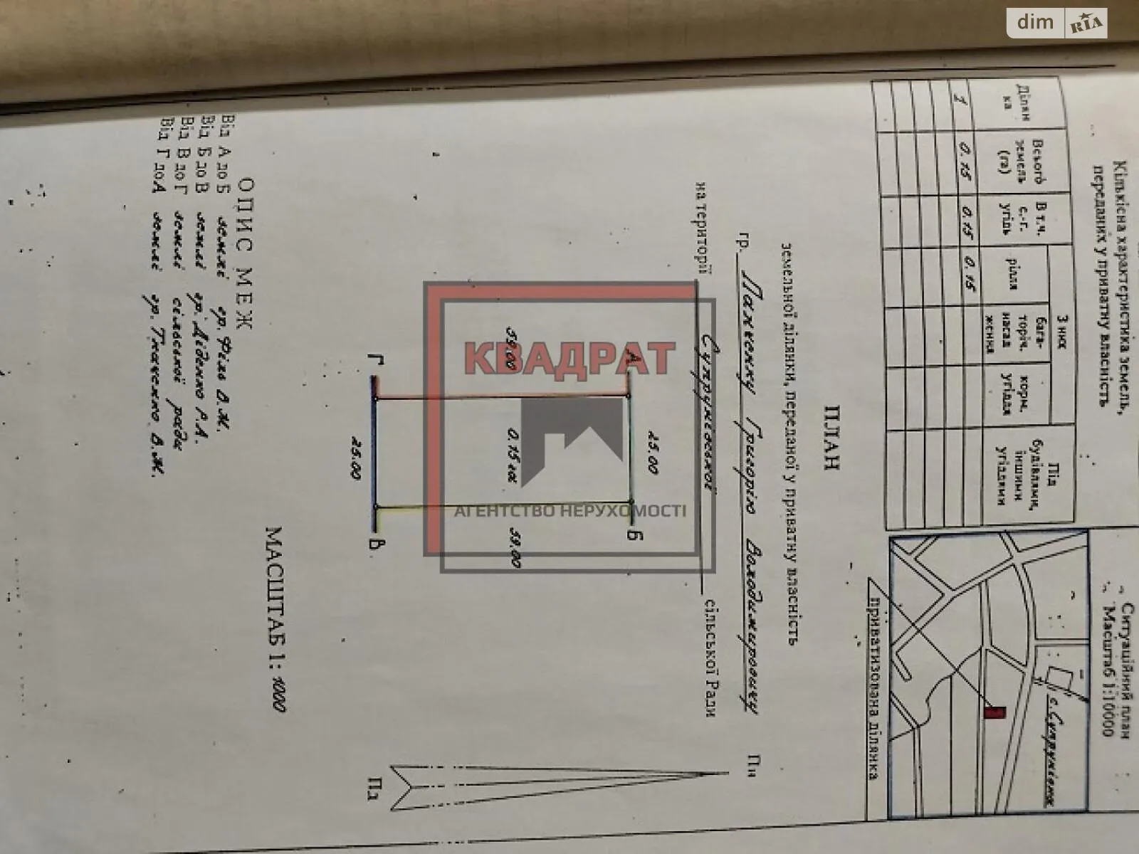 Продається земельна ділянка 15 соток у Полтавській області, цена: 10000 $ - фото 1