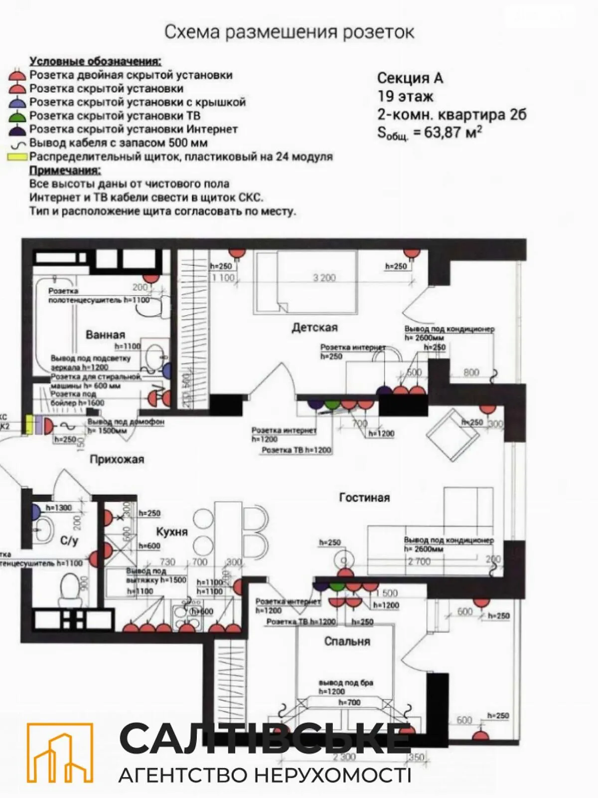 Продается 2-комнатная квартира 64 кв. м в Харькове - фото 1