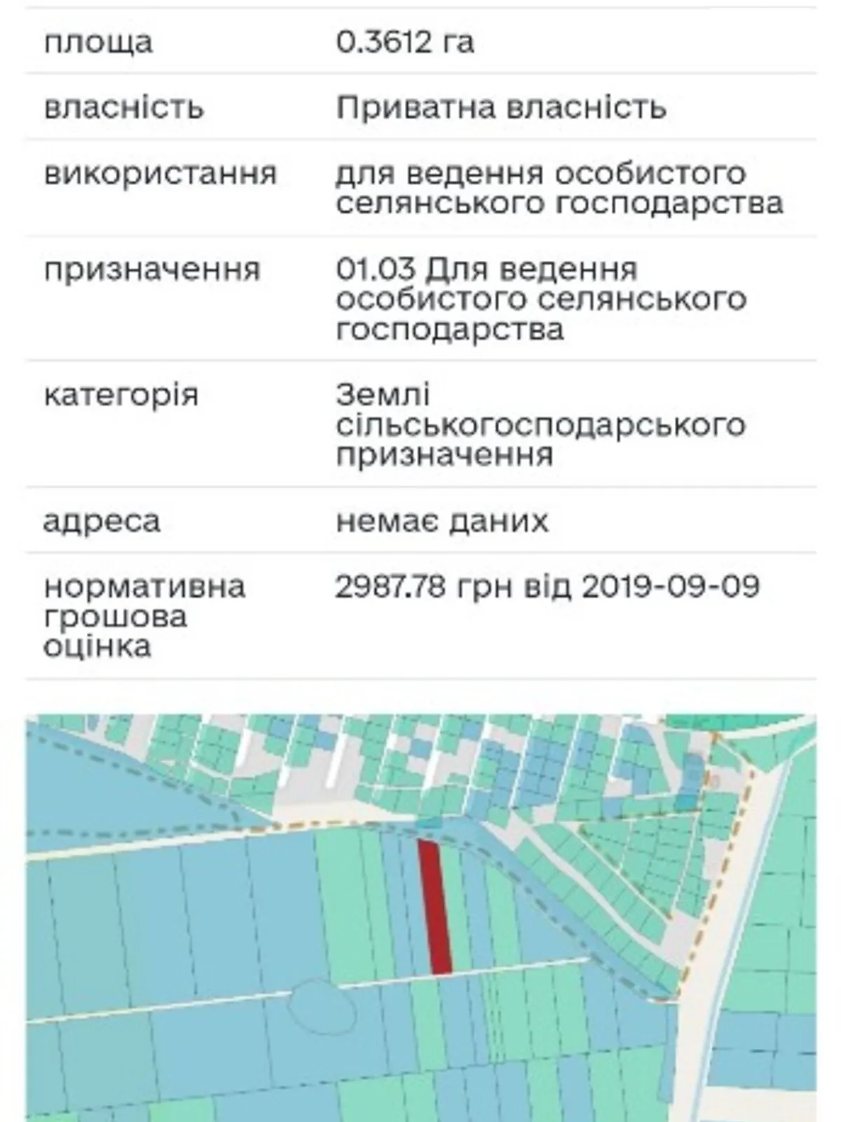 Продается земельный участок 36 соток в Киевской области, цена: 36000 $