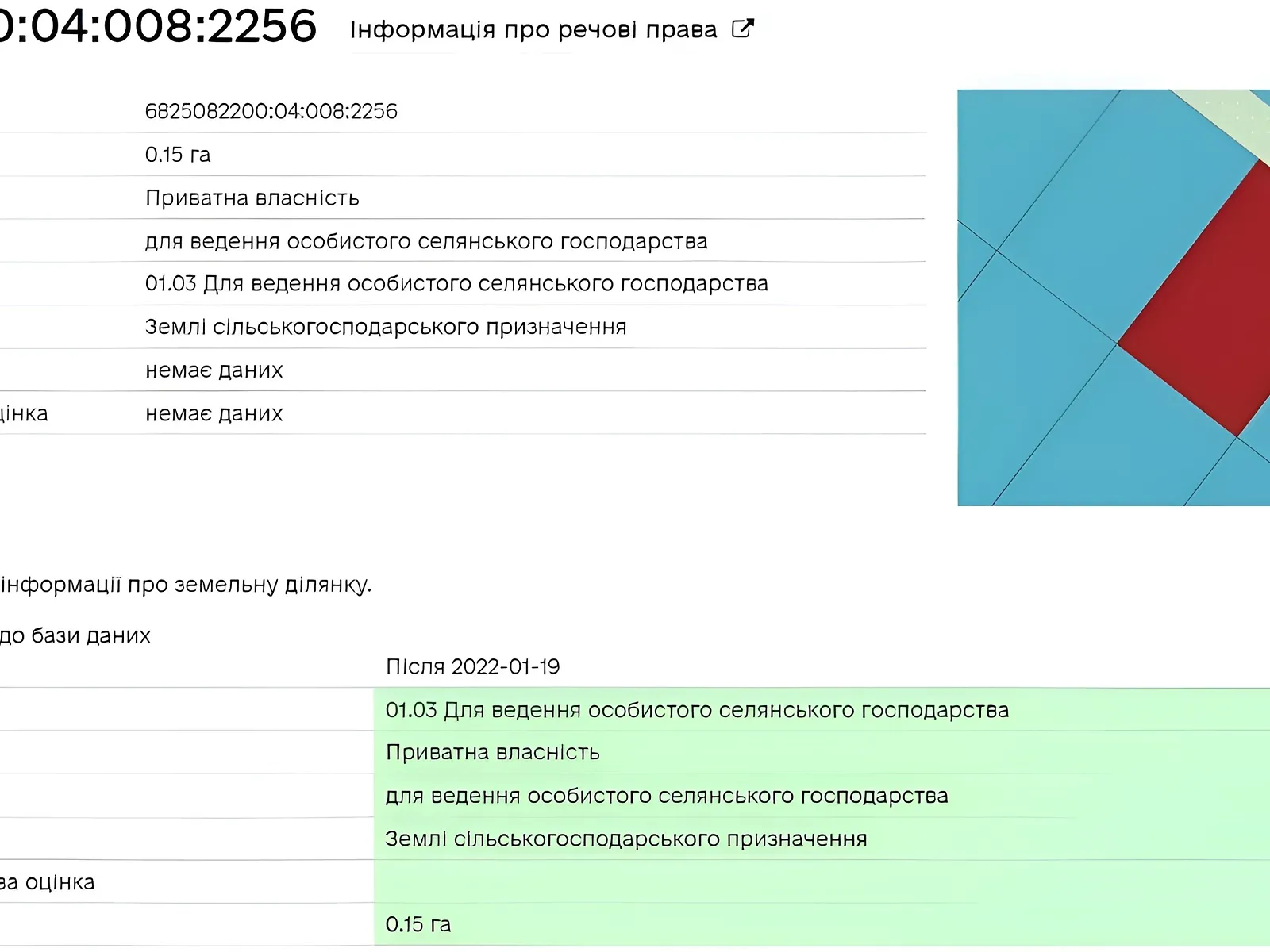 Продається земельна ділянка 15 соток у Хмельницькій області - фото 4