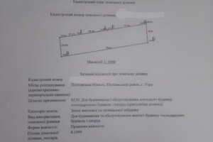 Земельные участки в Диканьке без посредников