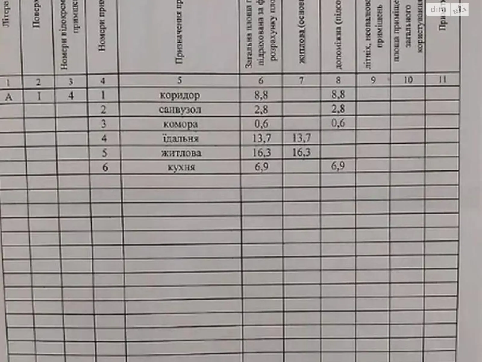 Продається 3-кімнатна квартира 49 кв. м у Дніпрі, цена: 44000 $