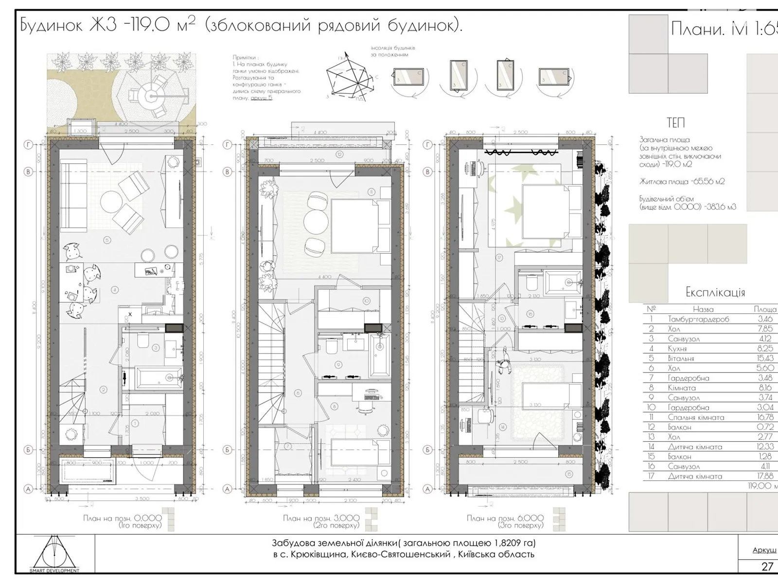 ул. Февральская Крюковщина ЖК Sвой Dом 2, цена: 83300 $ - фото 1