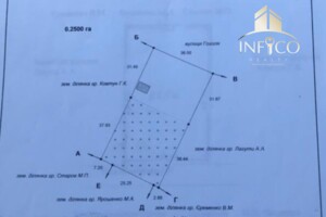 Куплю земельный участок в Христиновке без посредников