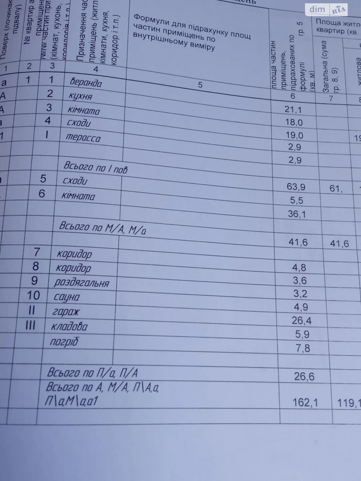 Продается дом на 3 этажа 162 кв. м с мансардой - фото 2