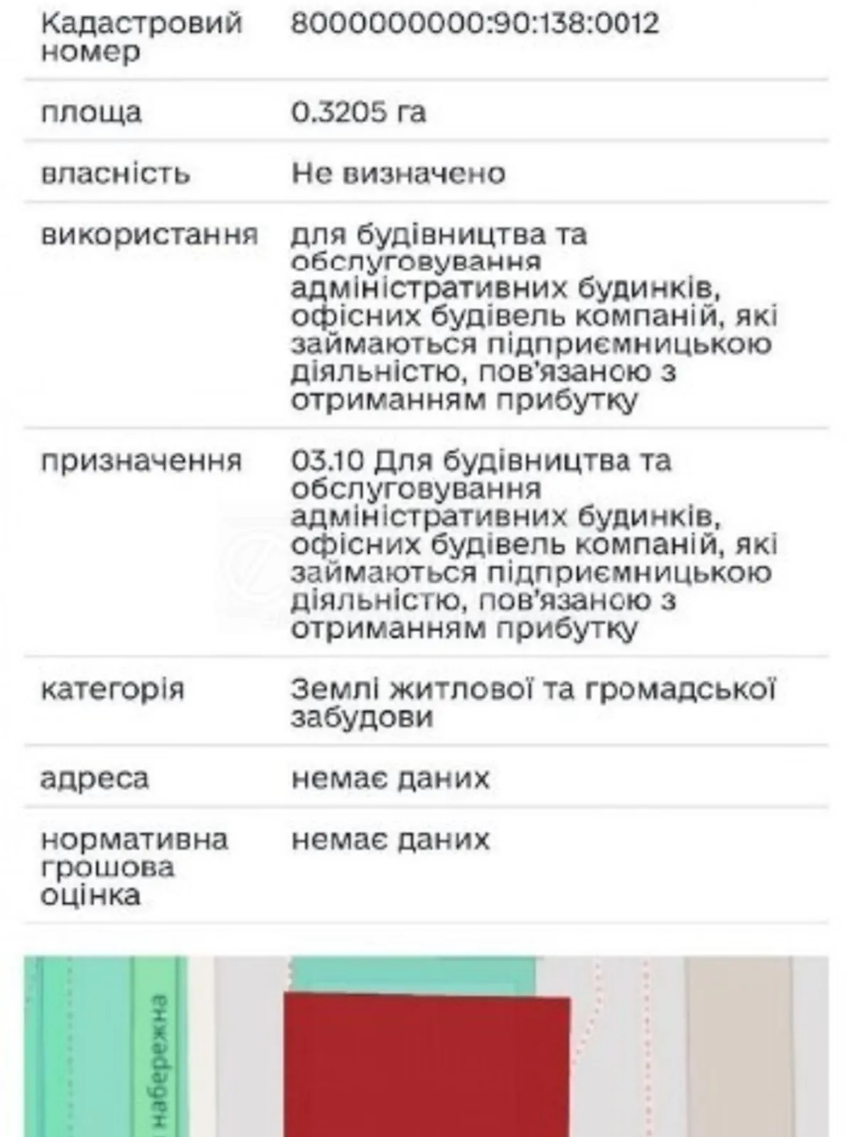 Продается земельный участок 32 соток в Киевской области, цена: 900000 $