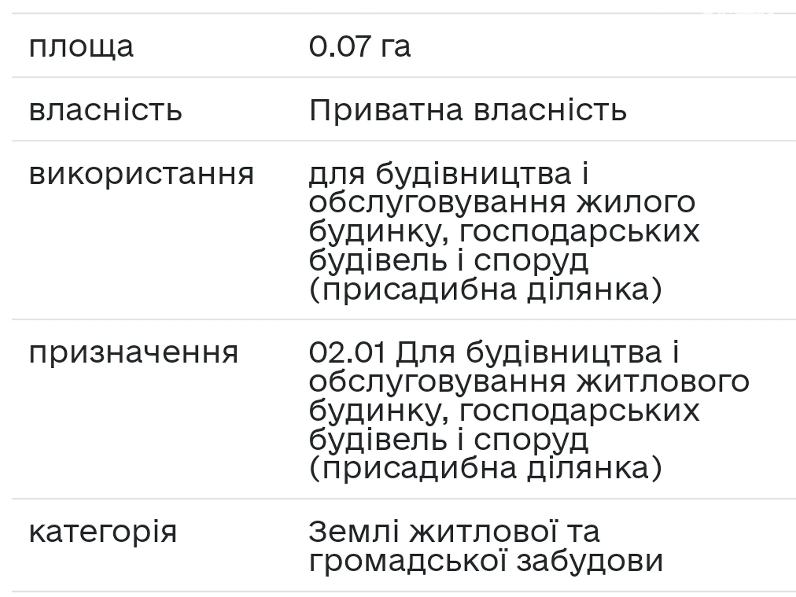 Продается земельный участок 7 соток в Одесской области - фото 2