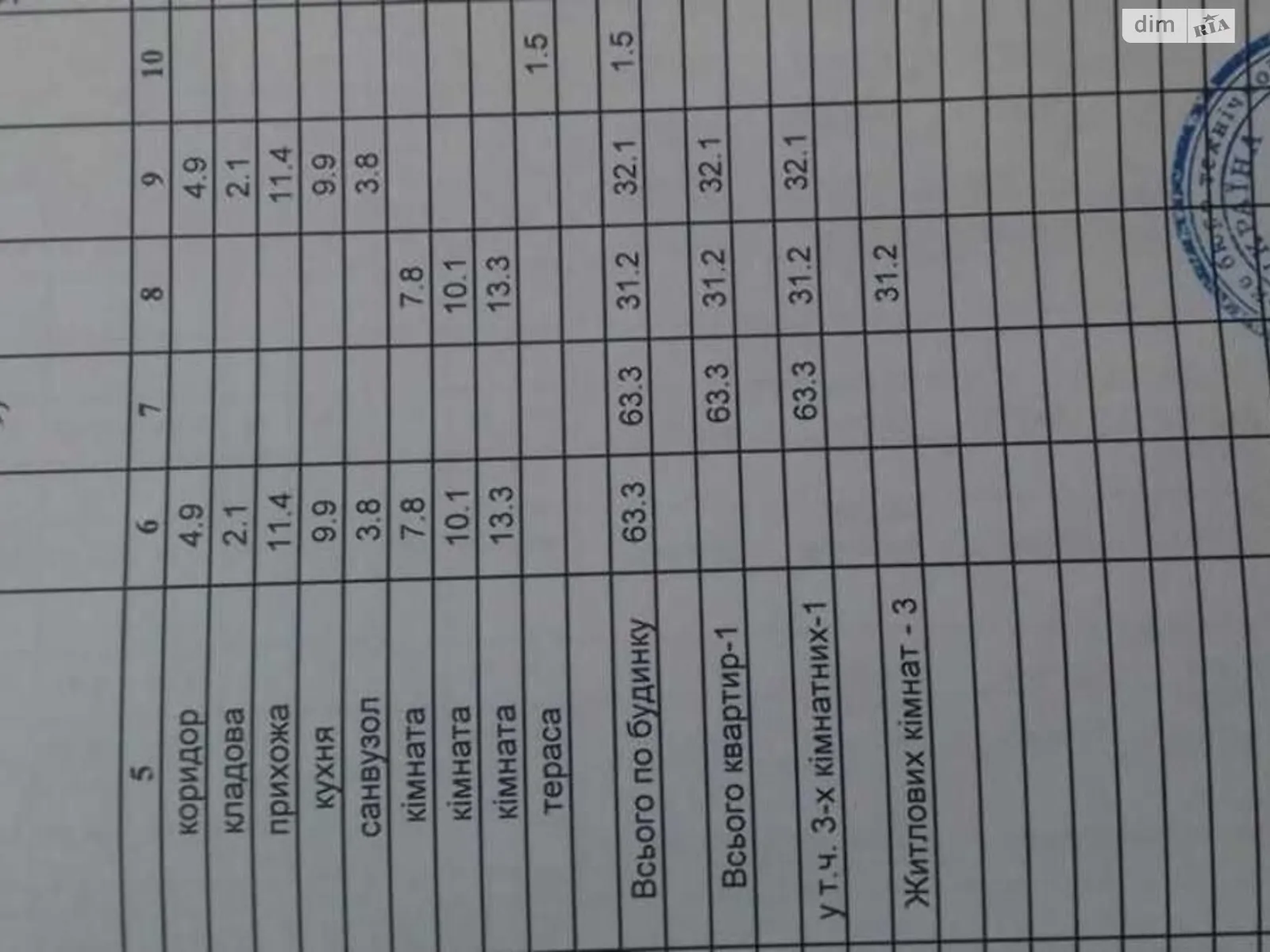 Продается одноэтажный дом 63 кв. м с террасой, цена: 47000 $