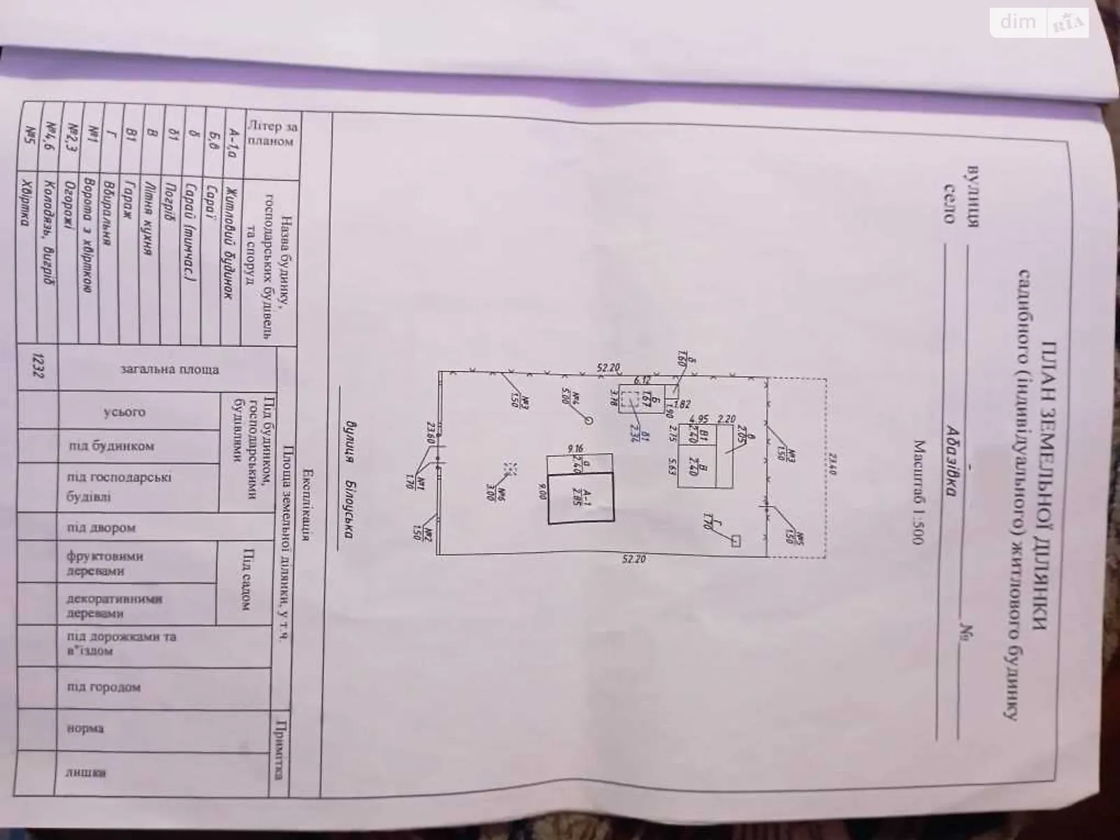 Продается одноэтажный дом 62 кв. м с беседкой, цена: 18000 $