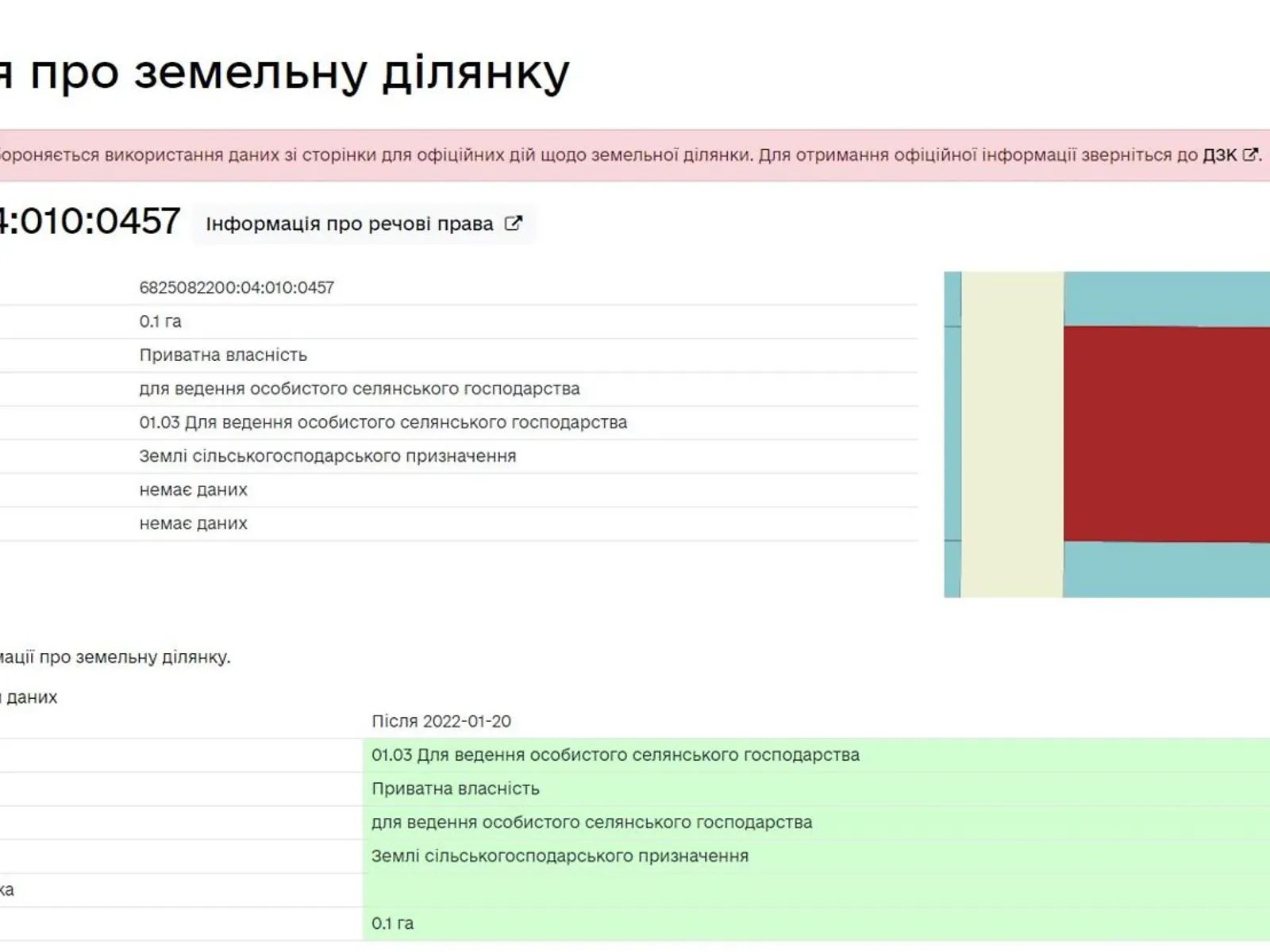 Продается земельный участок 10 соток в Хмельницкой области - фото 3