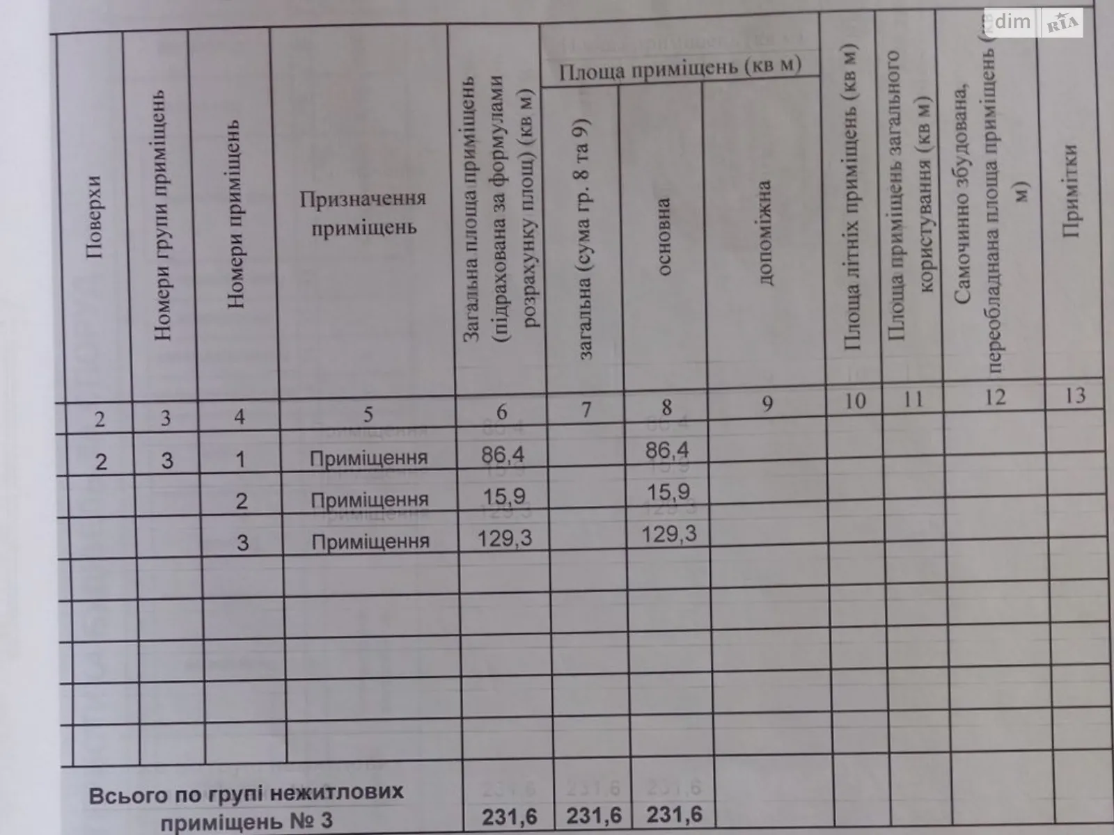 Здається в оренду приміщення вільного призначення 231 кв. м в 3-поверховій будівлі - фото 2