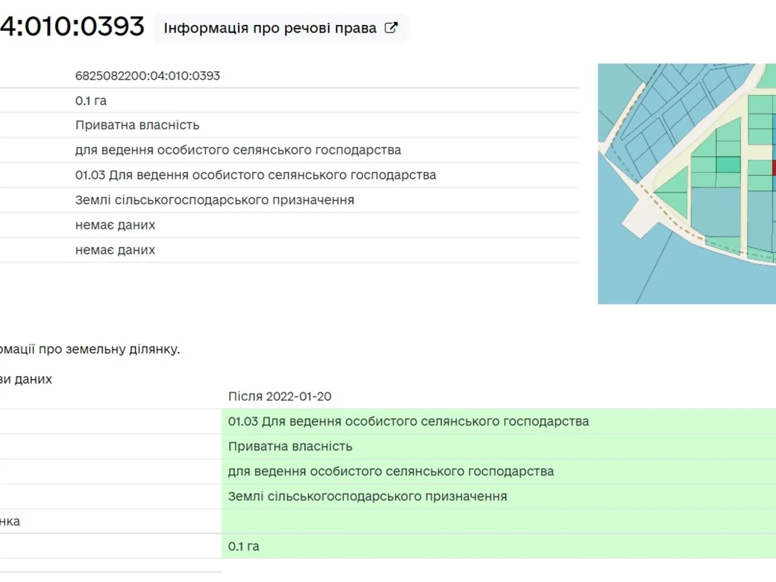 Продается земельный участок 10 соток в Хмельницкой области - фото 4