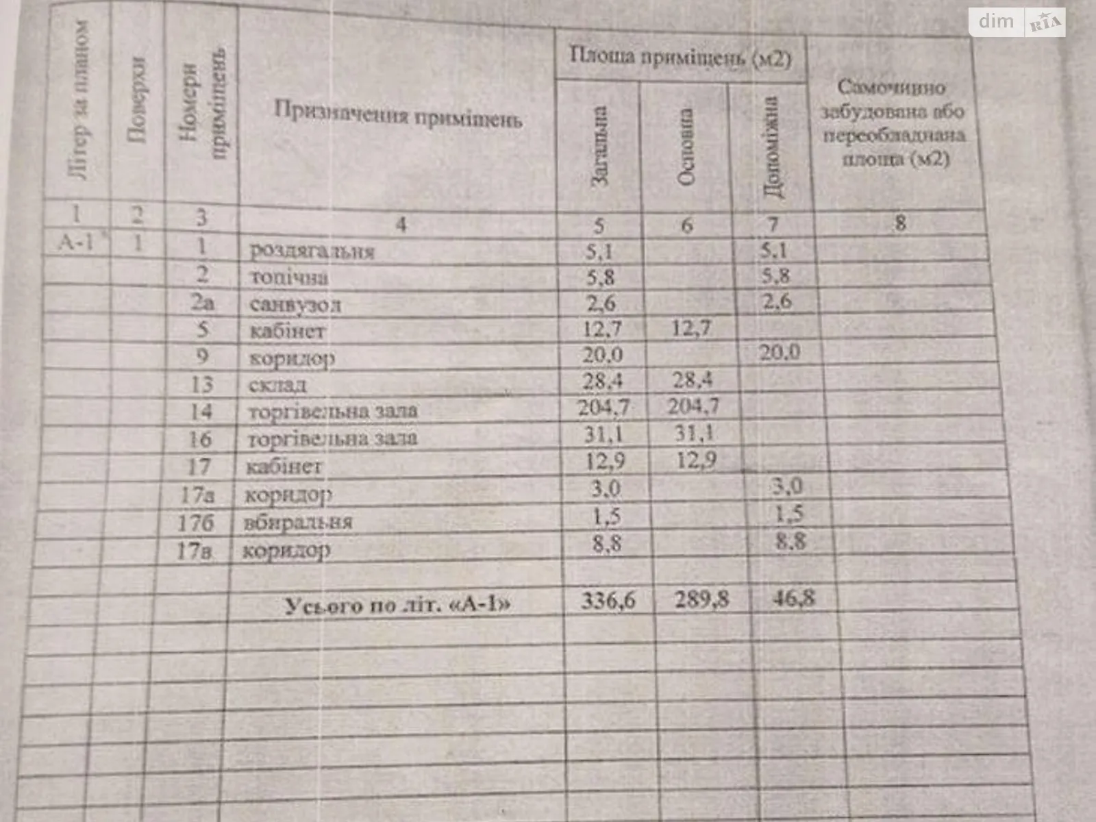 Продається приміщення вільного призначення 330 кв. м в 1-поверховій будівлі, цена: 49000 $