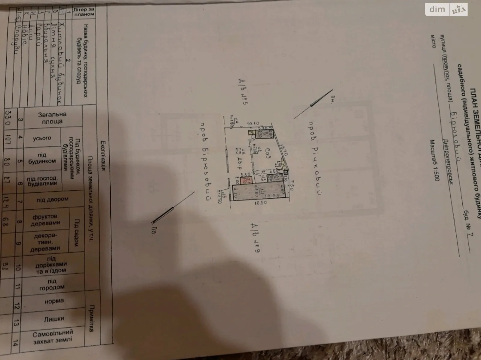 Продается земельный участок 3.3 соток в Днепропетровской области, цена: 5000 $