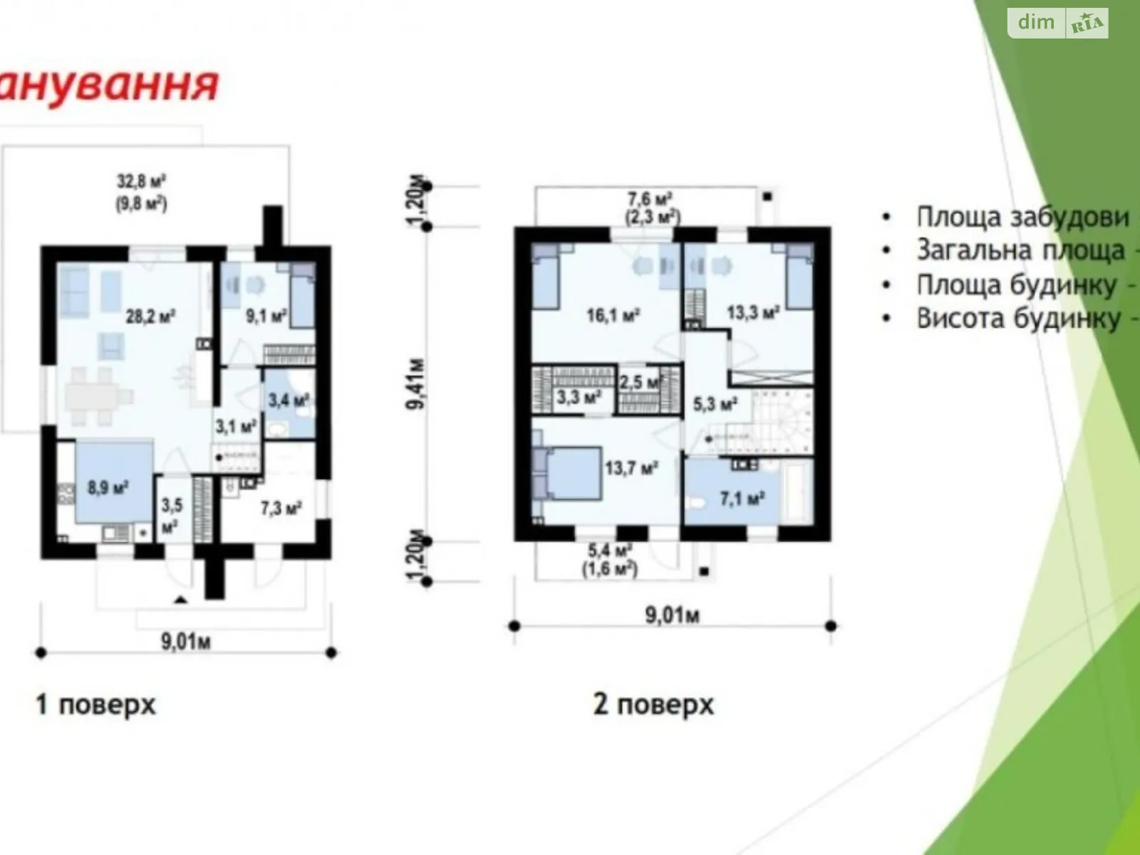 Продається будинок 2 поверховий 124 кв. м з гаражем - фото 3