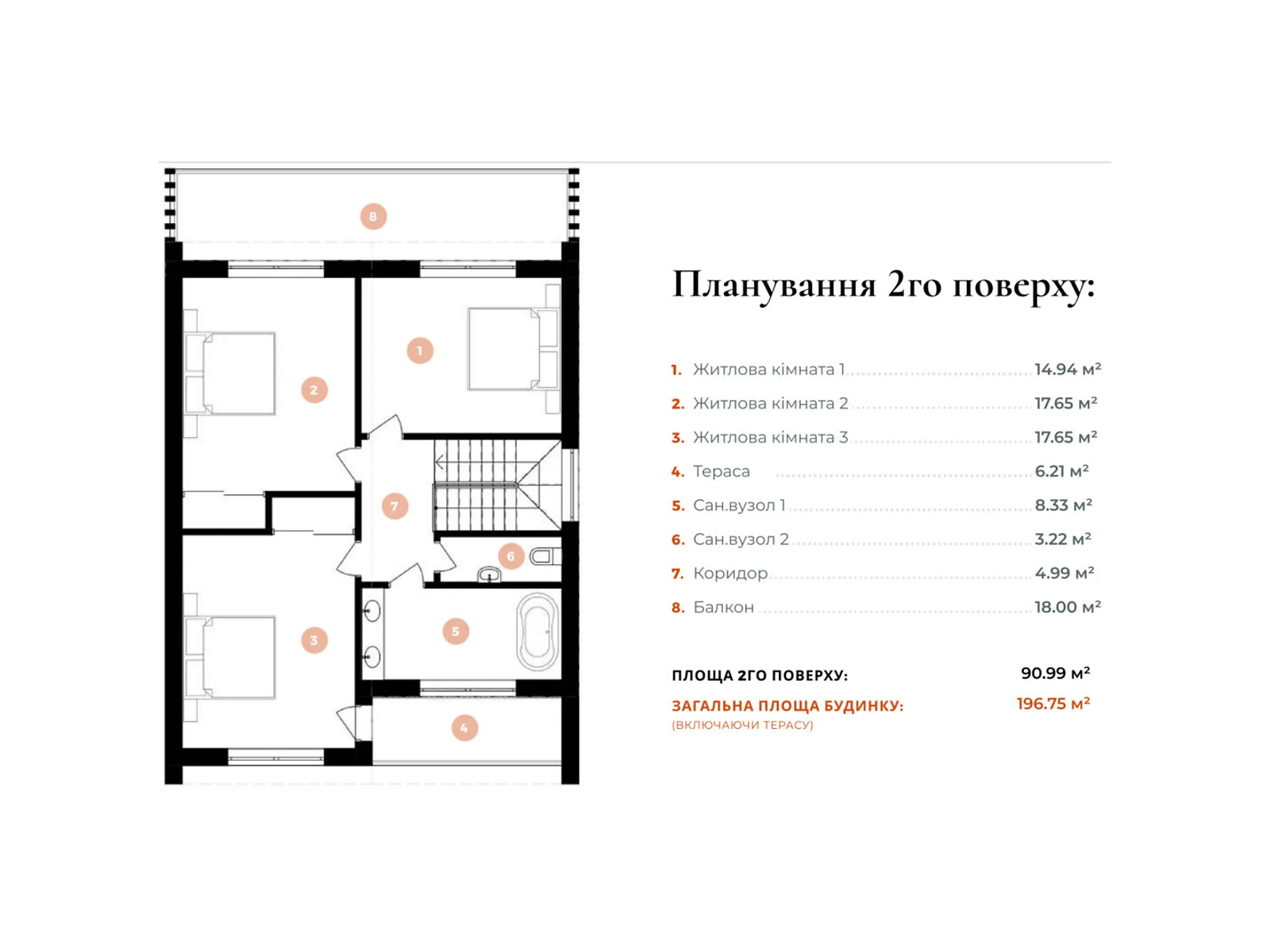 Продается дом на 2 этажа 196.75 кв. м с баней/сауной - фото 3
