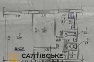 Квартиры в Купянске без посредников