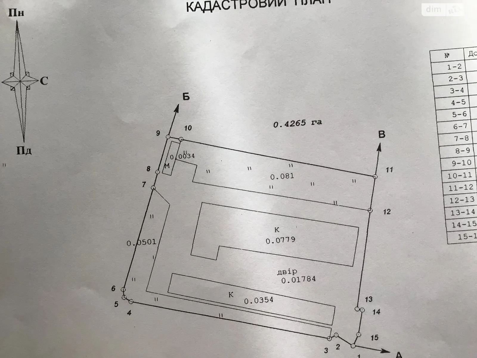 Продается помещения свободного назначения 1100 кв. м в 1-этажном здании, цена: 499500 $ - фото 1