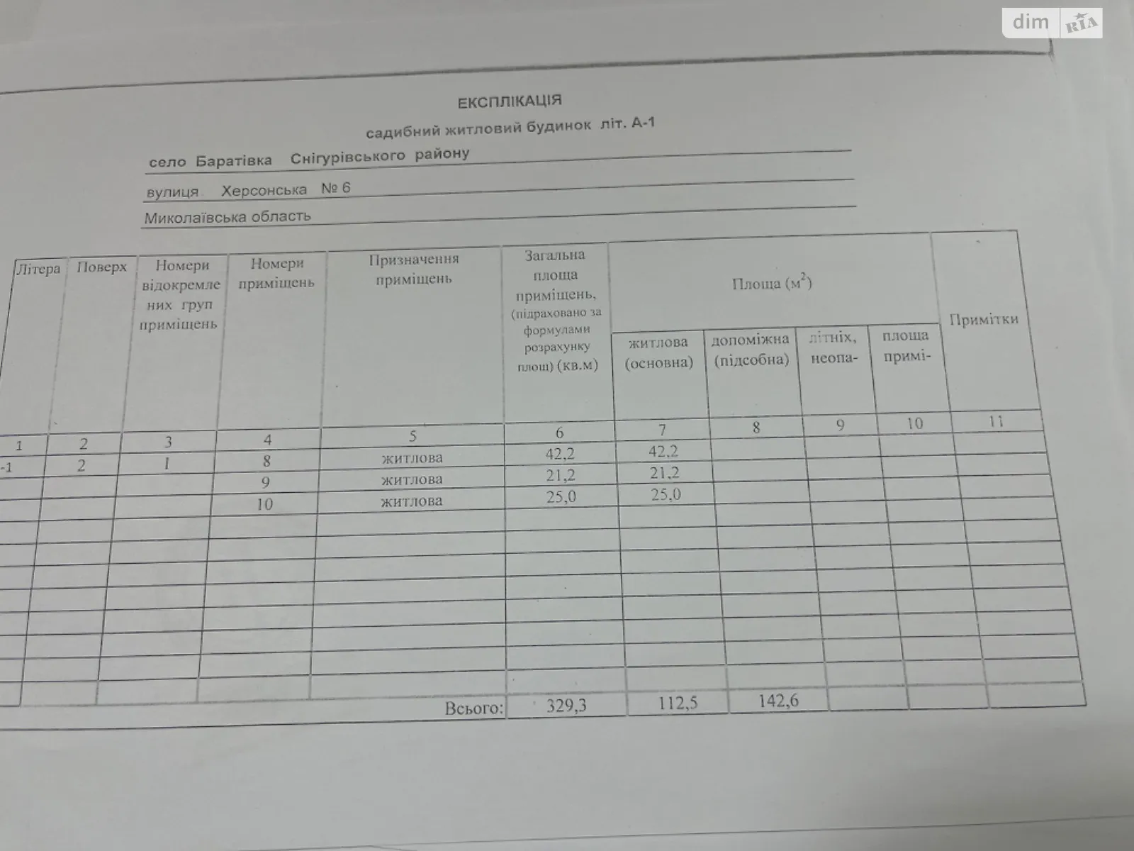 Продается дом на 2 этажа 329 кв. м с беседкой, цена: 70000 $