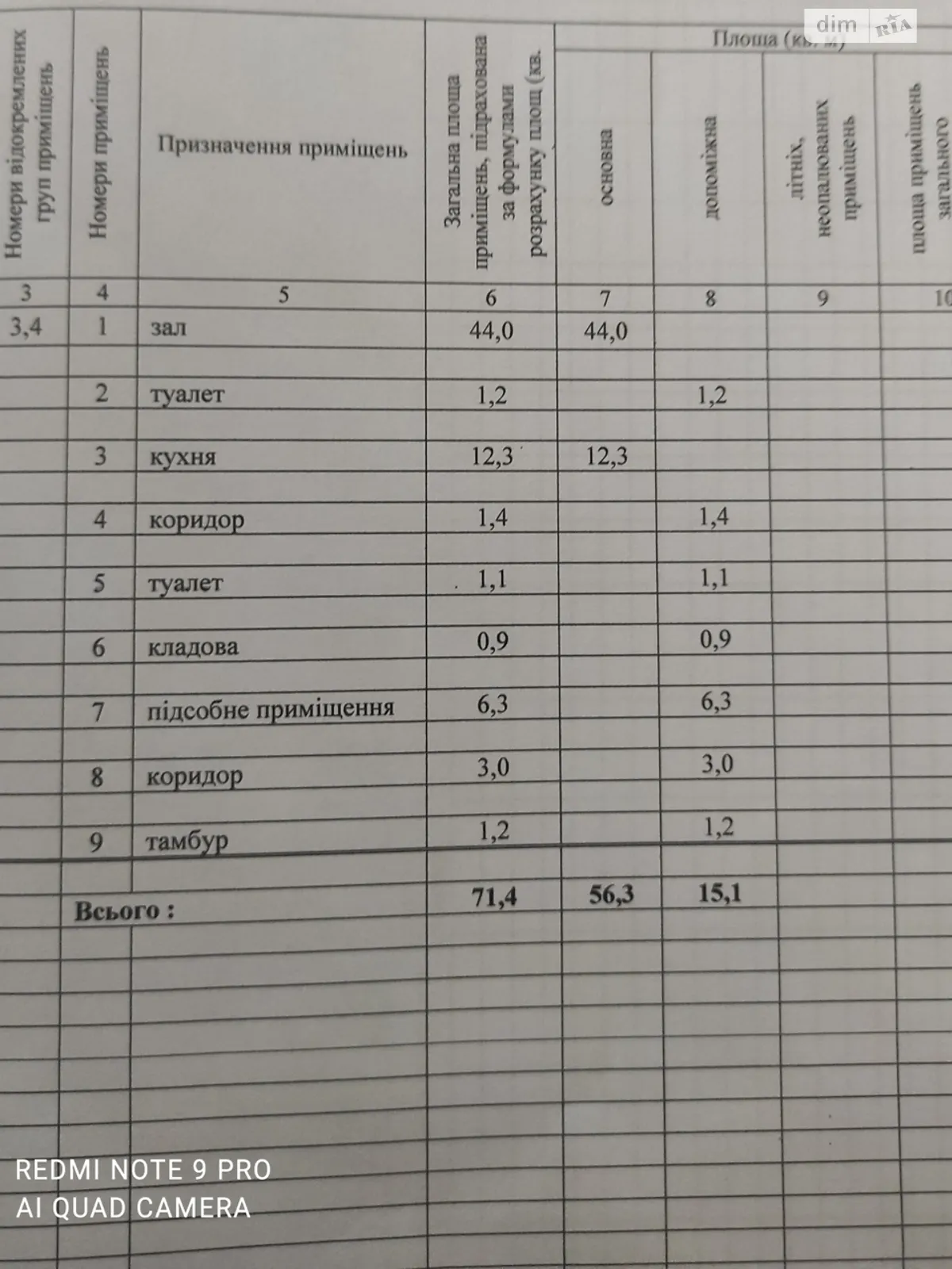 Продается объект сферы услуг 72 кв. м в 33-этажном здании - фото 2