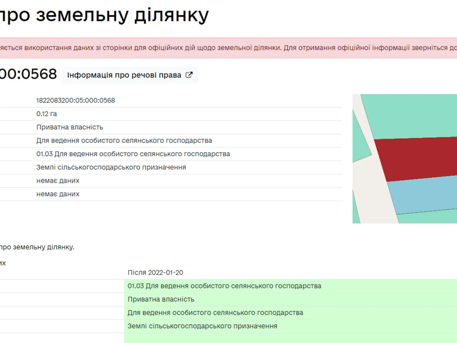 Продается земельный участок 12 соток в Житомирской области, цена: 5500 $