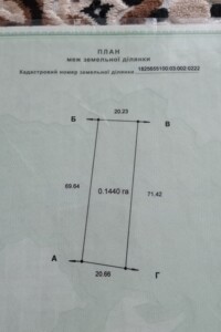 Земельные участки в Черняхове без посредников